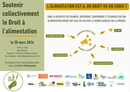Soutenir collectivement le droit à l'alimentation